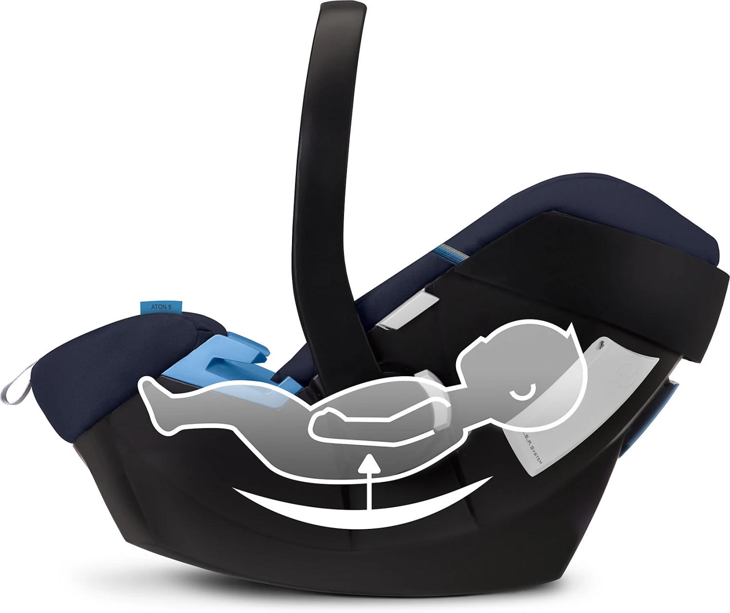 CYBEX Babyschale Aton 5, Gold-Line, Navy Blue 9 CYBEX Babyschale Aton 5, Gold-Line, Navy Blue – Bild 7