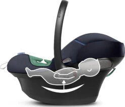 CYBEX Babyschale ATON S2 I-Size, Ocean Blue 17 CYBEX Babyschale ATON S2 I-Size, Ocean Blue -Babyartikelgeschäft cybex babyschale aton s2 i size ocean blue 5