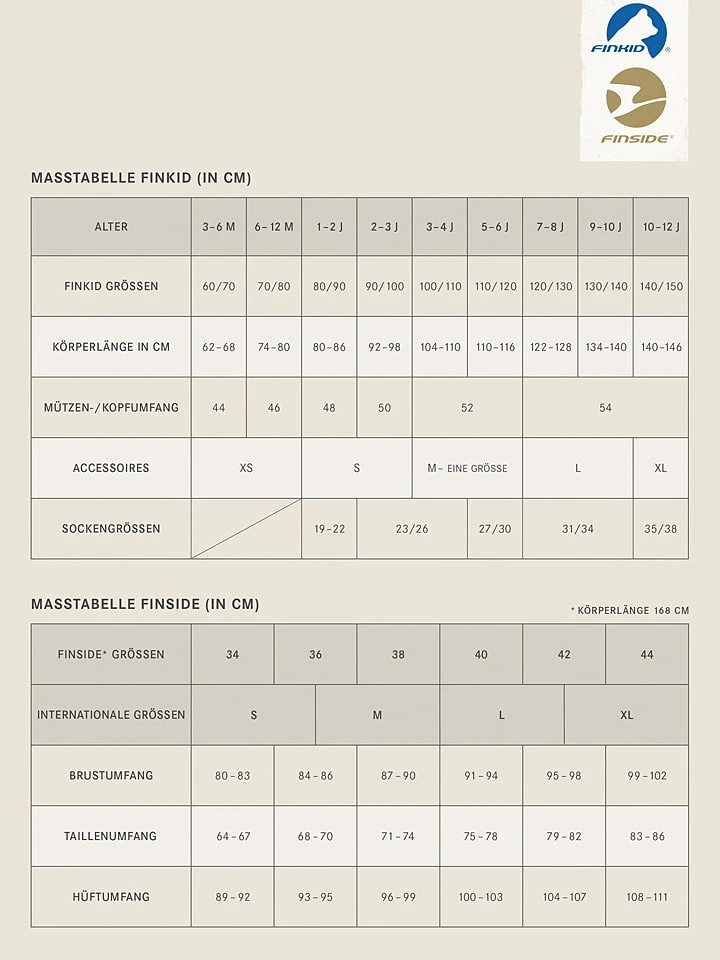 Funktionsjacke "Tallessa" In Grün 4 Funktionsjacke "Tallessa" In Grün – Bild 2