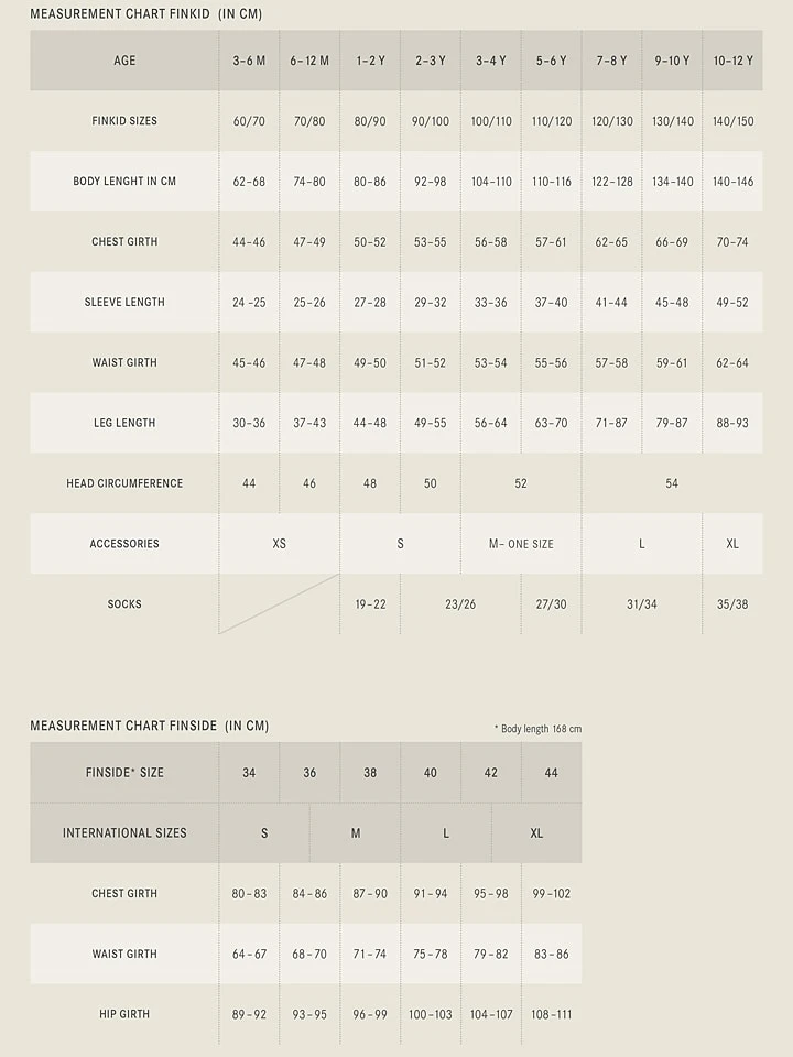 Funktionsjacke "Tallessa" In Grün 5 Funktionsjacke "Tallessa" In Grün – Bild 3