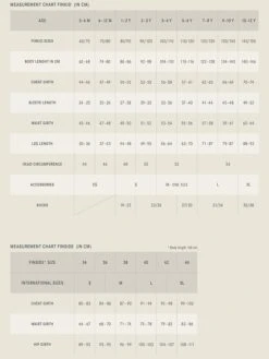 Longsleeve "Rivi" In Grün -Babyartikelgeschäft finkid longsleeve rivi in grun 2