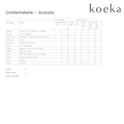 Babyschalenbezug 0+ 3 Punkte Antwerp In Grau 7 Babyschalenbezug 0+ 3 Punkte Antwerp In Grau -Babyartikelgeschäft koeka babyschalenbezug 0 3 punkte antwerp in grau 2