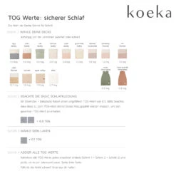 Bettdecke Plüsch Vik In Grün -Babyartikelgeschäft koeka bettdecke plusch vik in grun 7