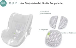 PHILIP Gurtpolster-Set Für Babyschalen - Prisma, Grau, 3-tlg. -Babyartikelgeschäft liebes von priebes philip gurtpolster set fur babyschalen prisma grau 3 tlg 2
