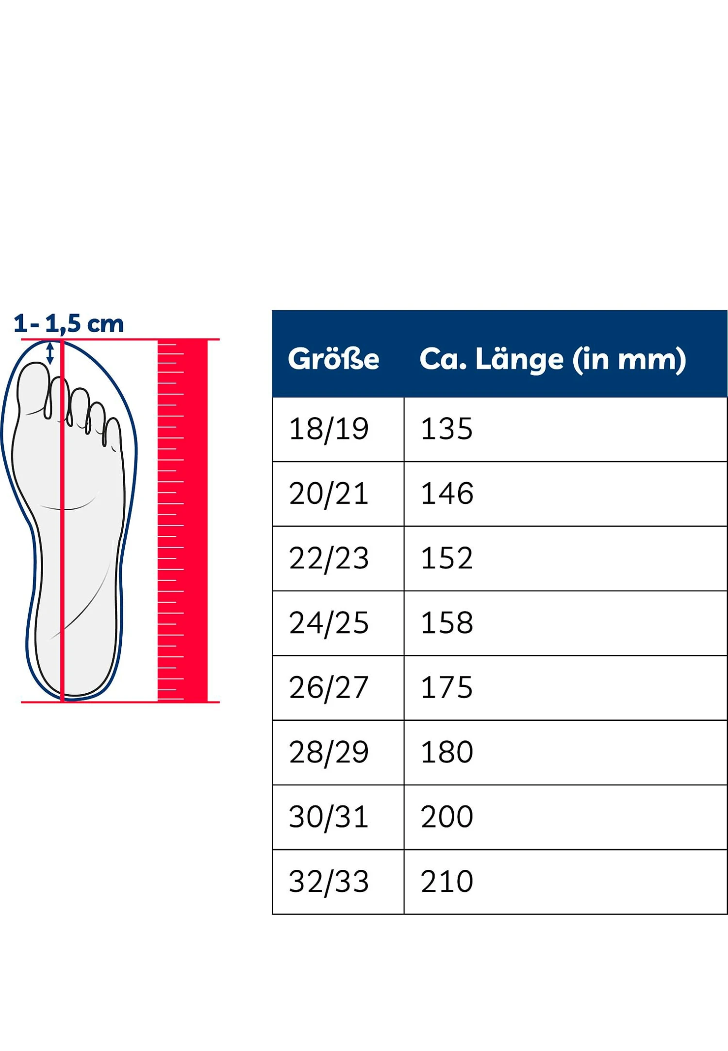 Playshoes Aqua-Sandale In Marine/Grün 4 Playshoes Aqua-Sandale In Marine/Grün – Bild 2