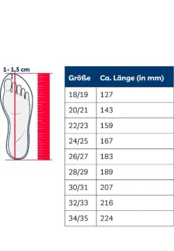 Playshoes Aqua-Schuh Hai In Blau -Babyartikelgeschäft playshoes aqua schuh hai in blau 6