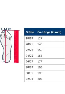 Playshoes Aqua-Socke DIE MAUS In Blau 11 Playshoes Aqua-Socke DIE MAUS In Blau -Babyartikelgeschäft playshoes aqua socke die maus in blau 4