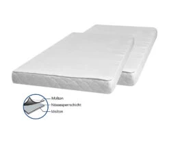 Playshoes Molton/Frottee-Betteinlage 50x90 Cm 2er Pack In Weiß -Babyartikelgeschäft playshoes molton frottee betteinlage 50x90 cm 2er pack in weiss 2