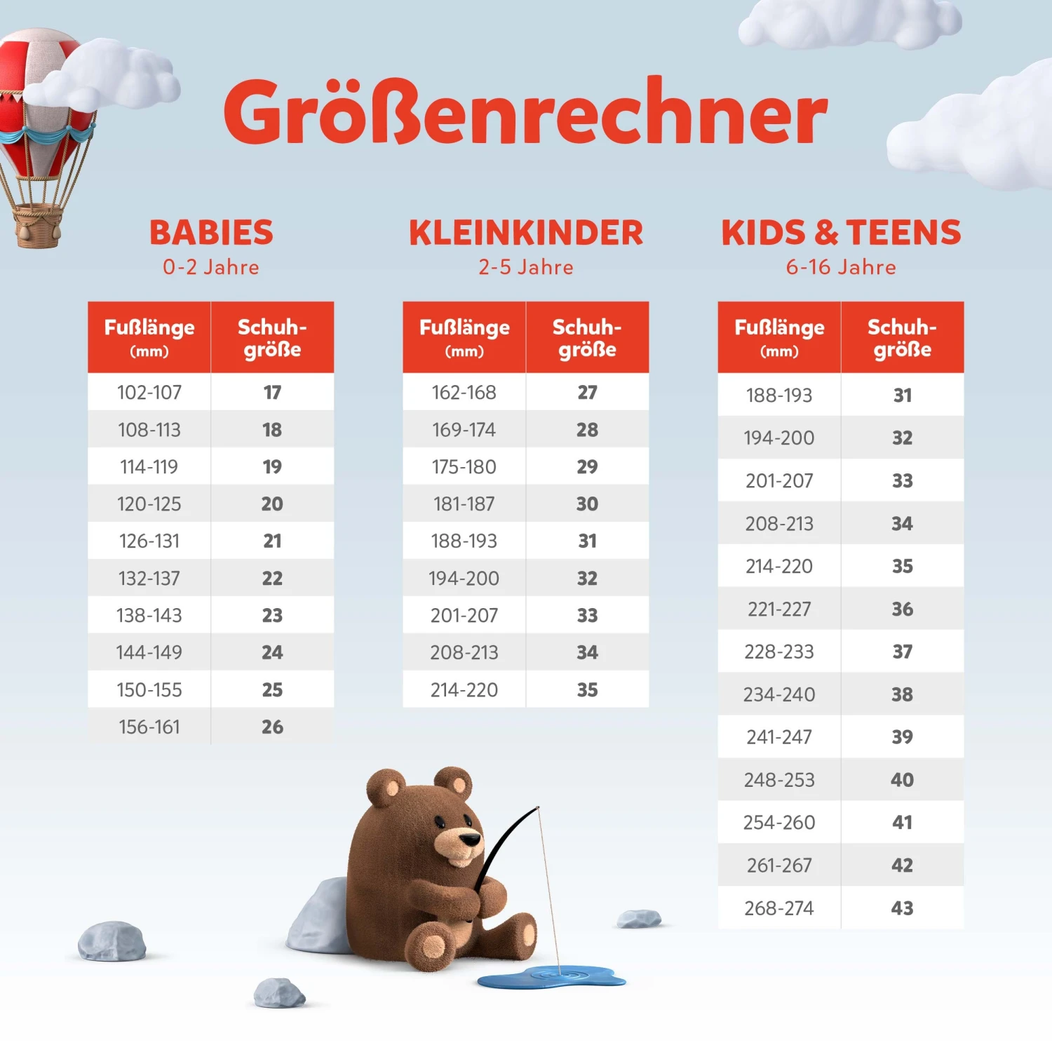 Superfit Geschlossener Hausschuh BILL In Hellgrün/Mehrfarbig 9 Superfit Geschlossener Hausschuh BILL In Hellgrün/Mehrfarbig – Bild 7